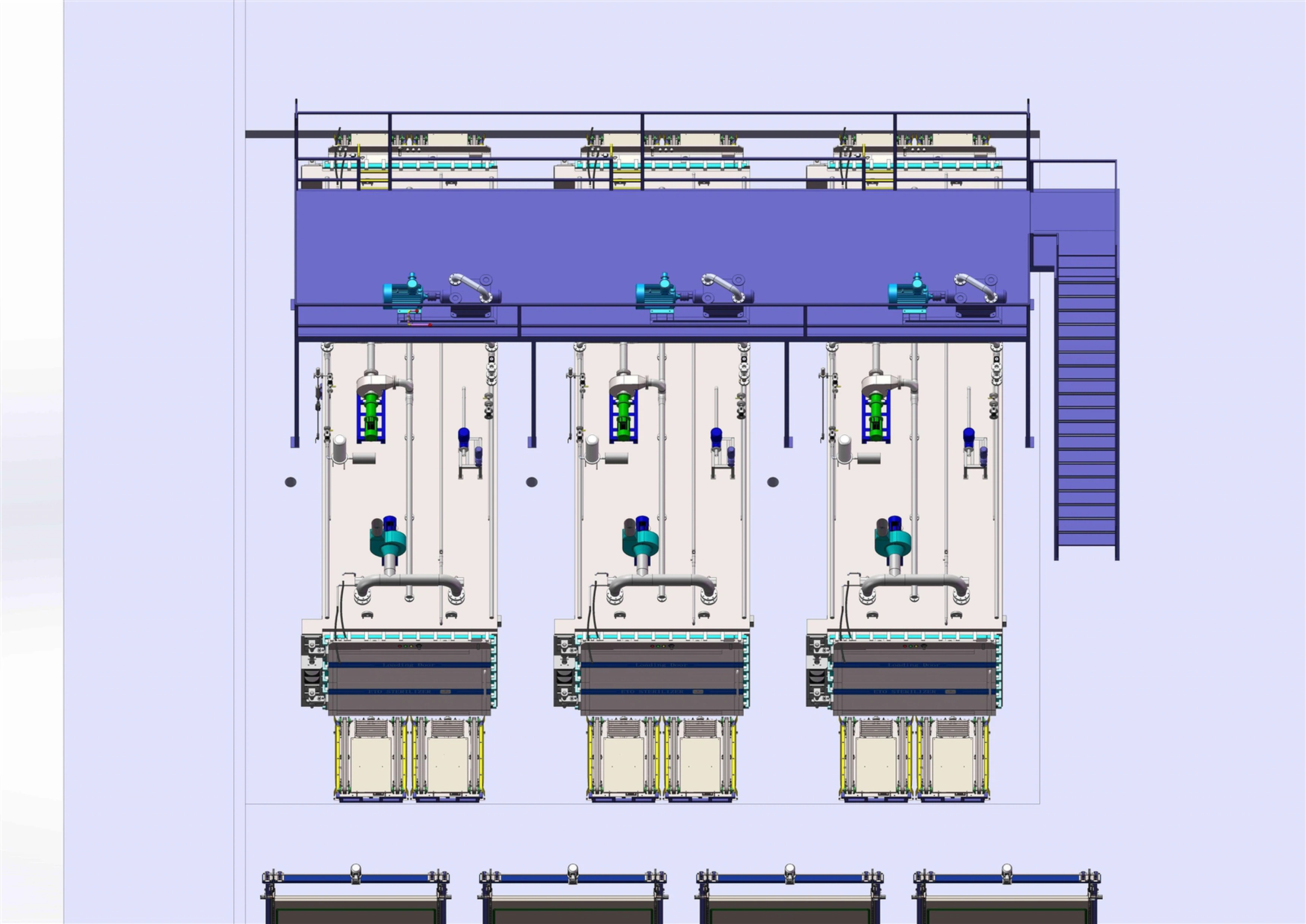 Industrial Ethylene Oxide Sterilizers Industrial Ethylene Oxide Sterilizers